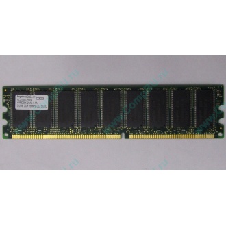 Серверная память 512Mb DDR ECC Hynix pc-2100 400MHz (Чита)